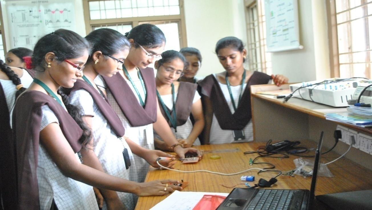 Experiential Learning